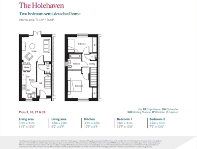 The Holehaven
