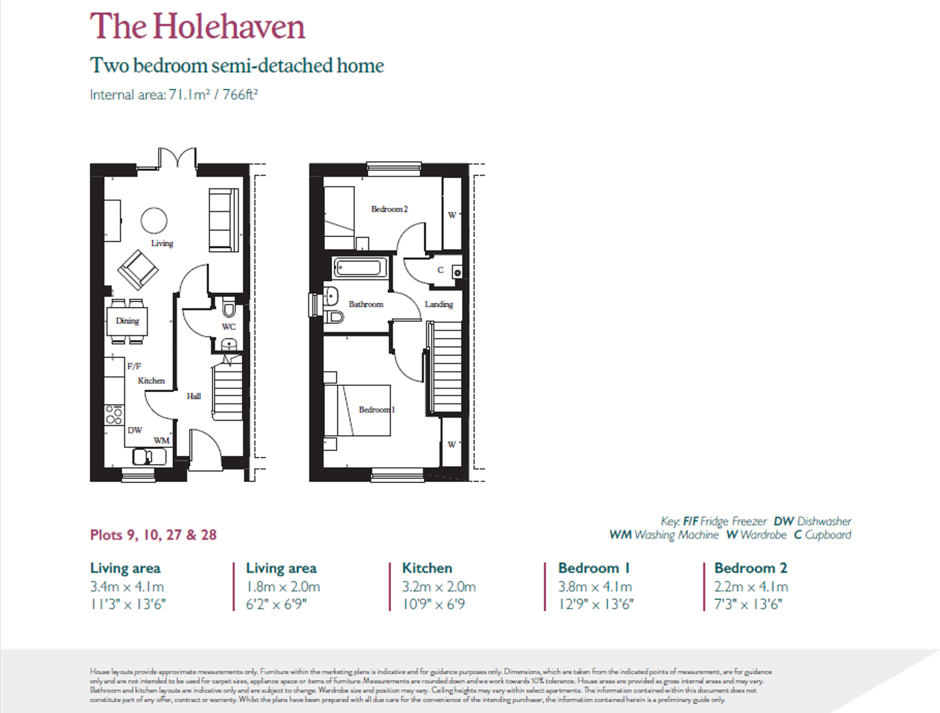The Holehaven