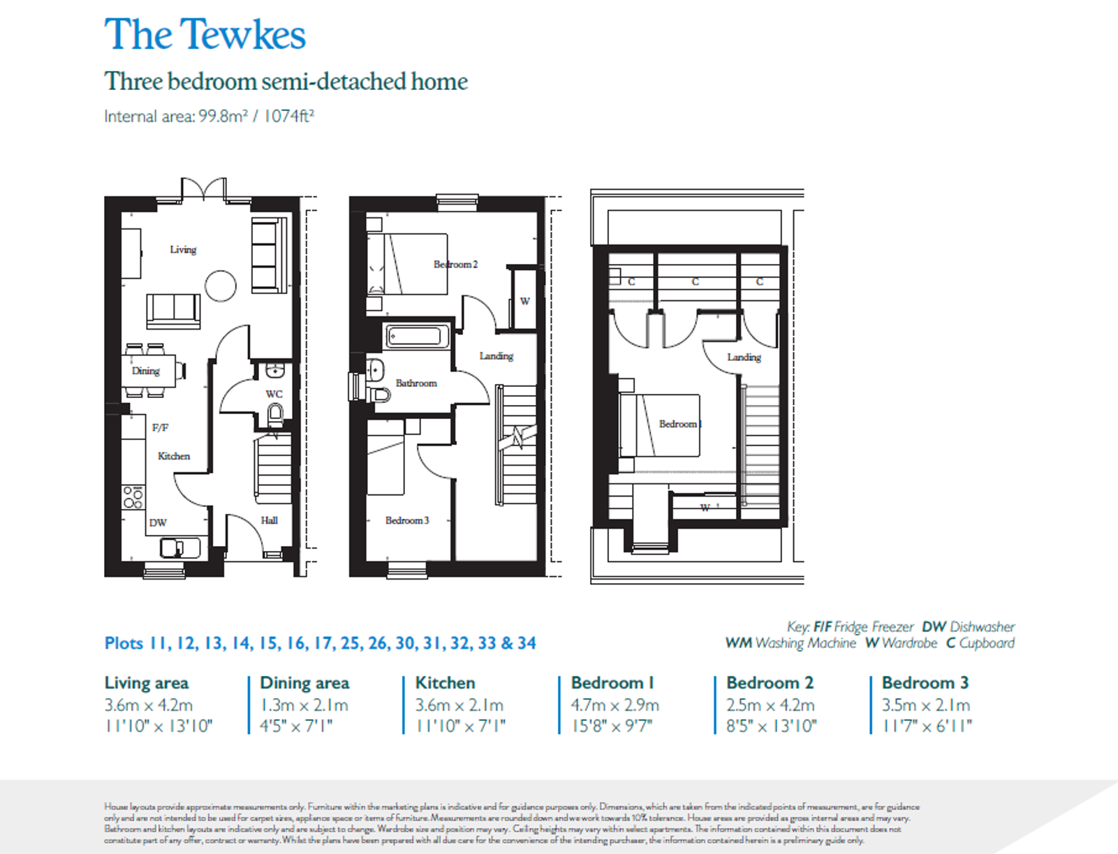 The Tewkes