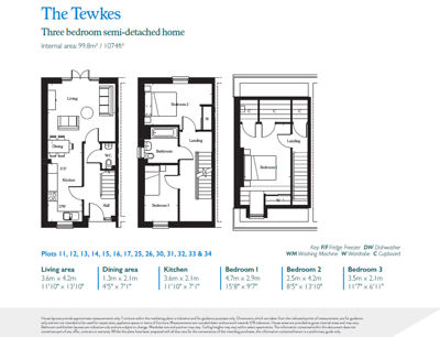 The Tewkes