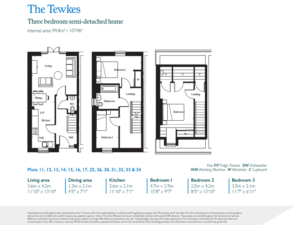 The Tewkes