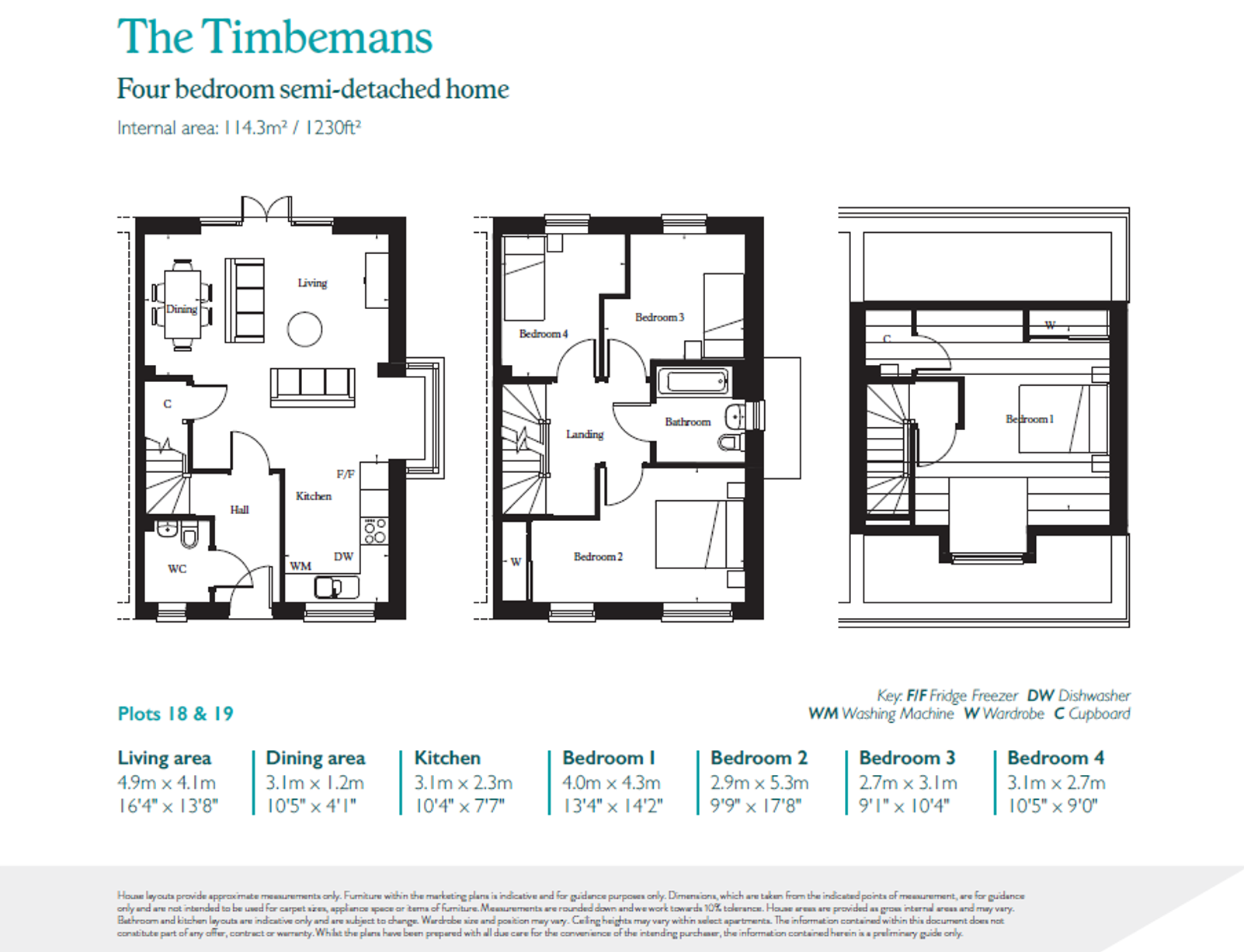 The Timbermans