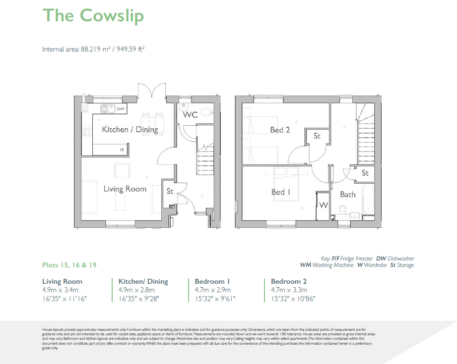 The Cowslip