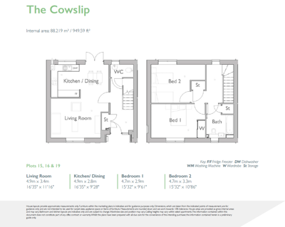 The Cowslip