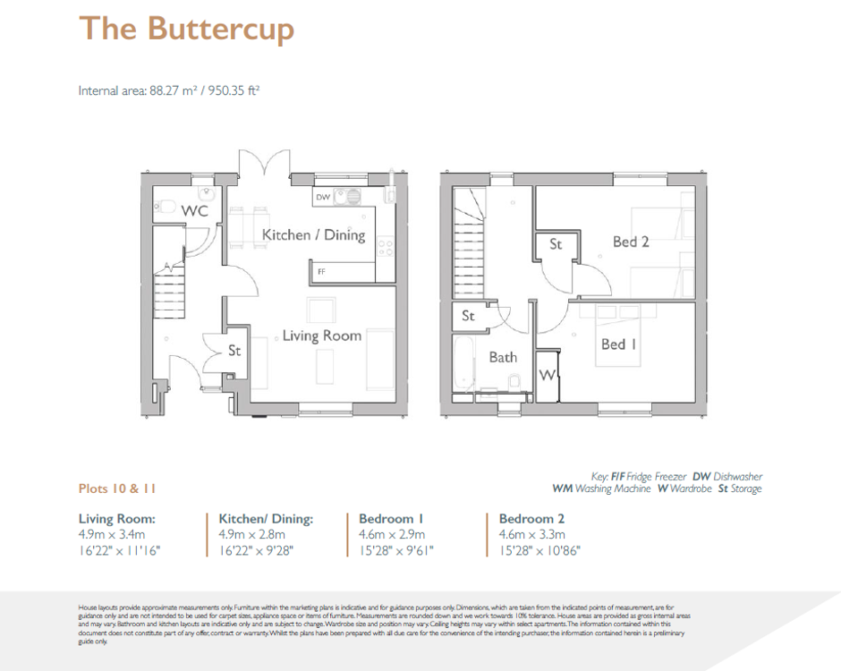 The Buttercup